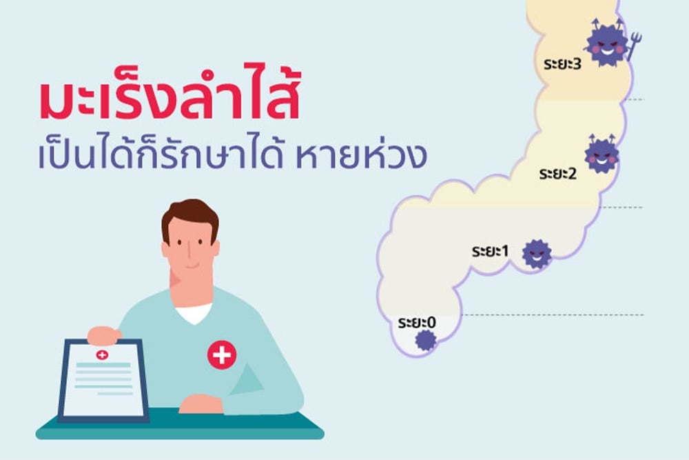 ค่ารักษาพยาบาล 5 กลุ่มโรคร้าย อีก 5-10 ปี ประกันสุขภาพที่มีเพียงพอรึยัง?