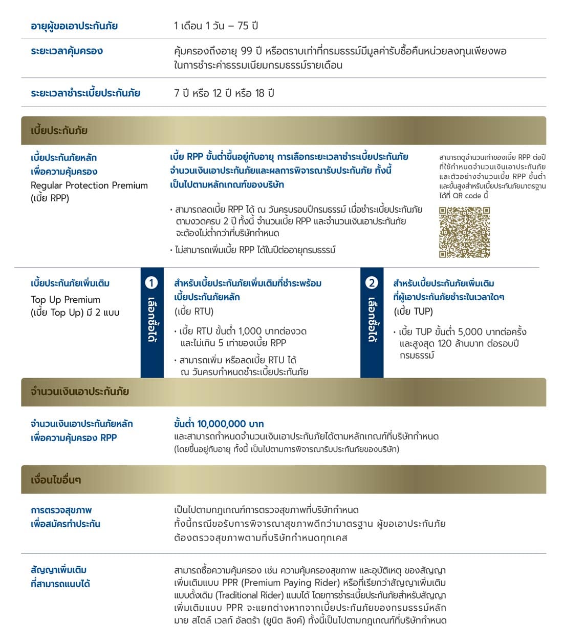 ประกันชีวิตควบการลงทุน มาย สไตล์ เวลท์ อัลตร้า (ยูนิต ลิงค์)